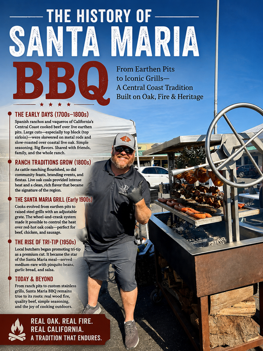The Historical Timeline of Santa Maria–Style Barbecue