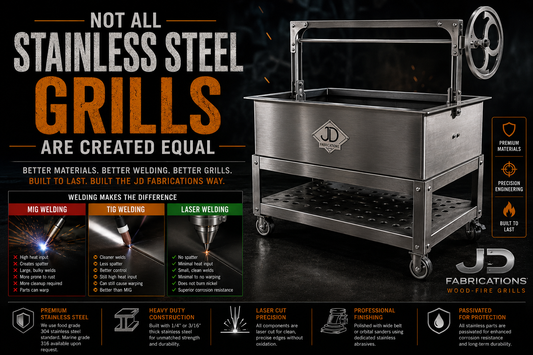 Not All Stainless Steel Grills Are Created Equal